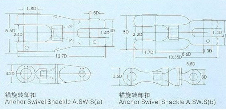 Anchor Swivel Shackle Type A.png